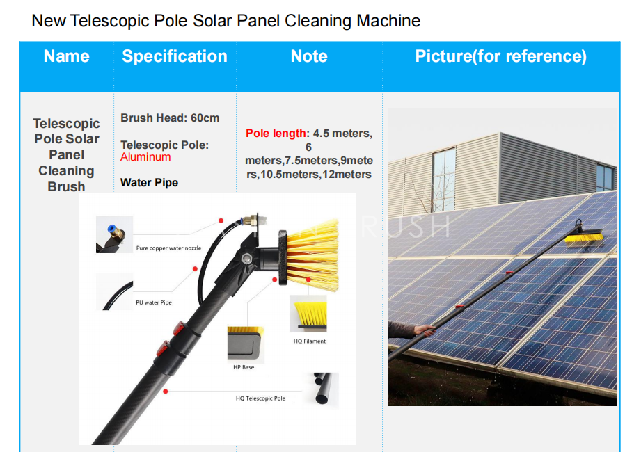 DASION Solar Cleaning Brush Kit